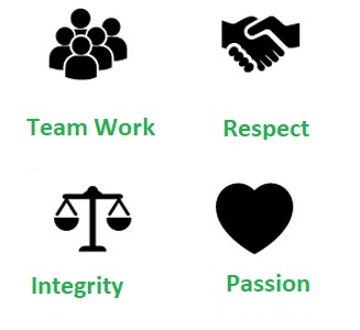 dfm_icons_about